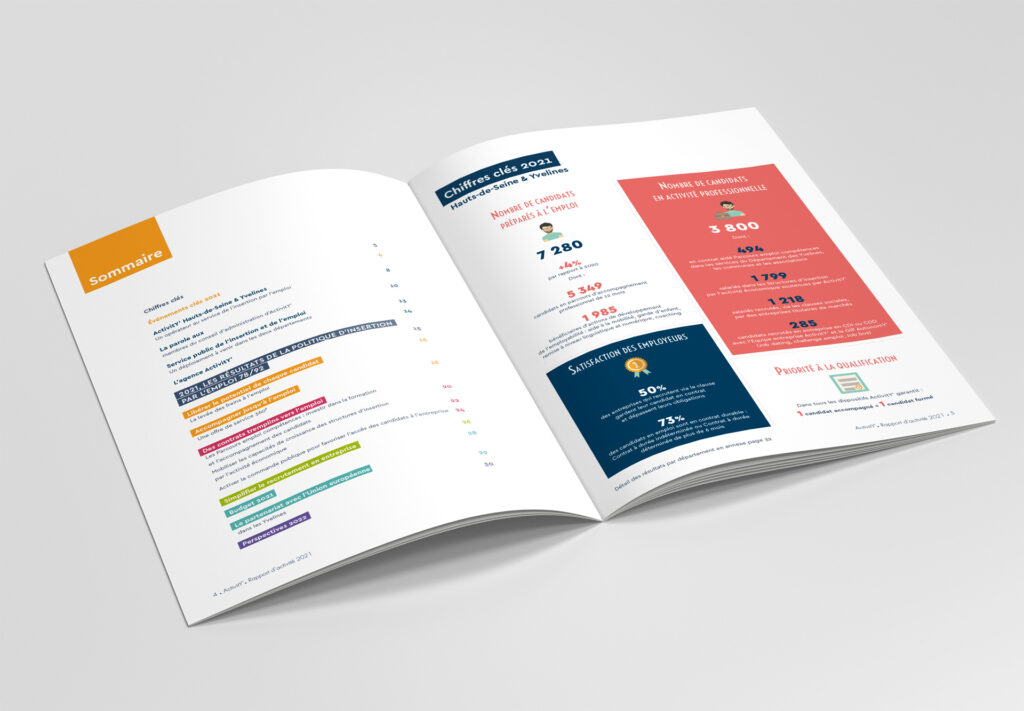 Rapport annuel 2021 ActivitY'